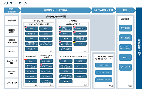 レポートサンプル