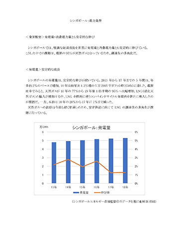 レポートサンプル