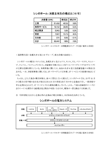 レポートサンプル
