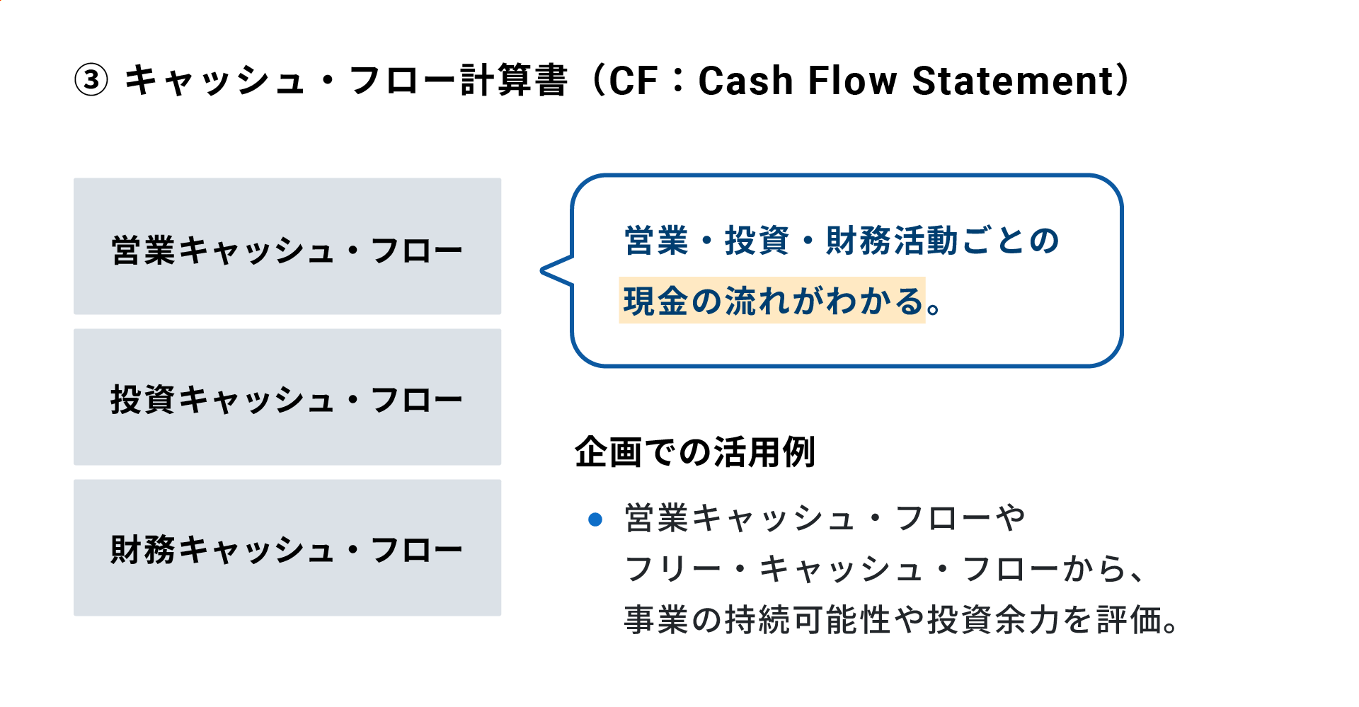 キャッシュ・フロー計算書(CF:Cash Flow Statement)