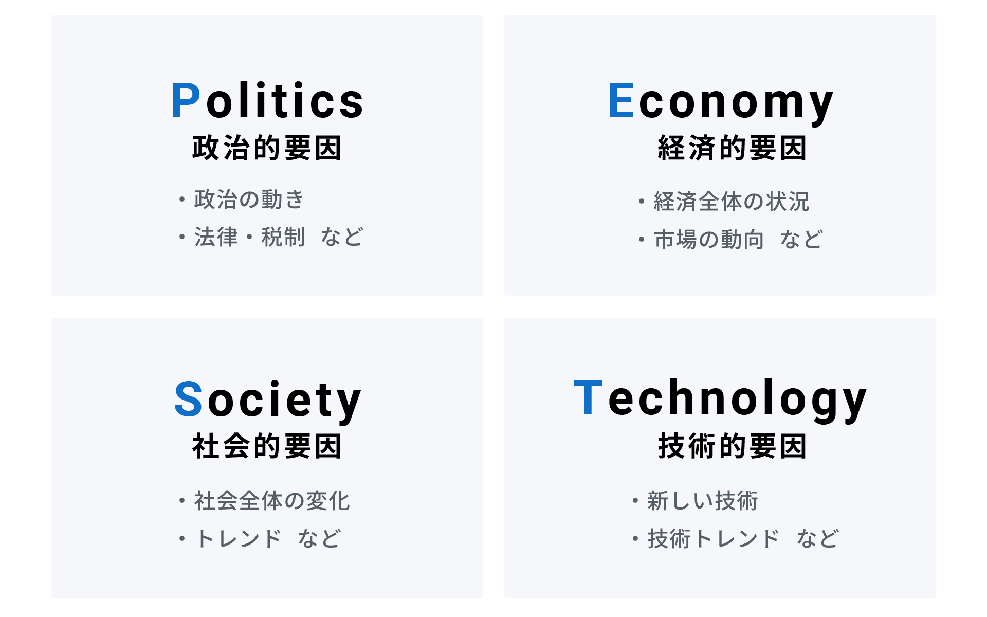 PEST分析