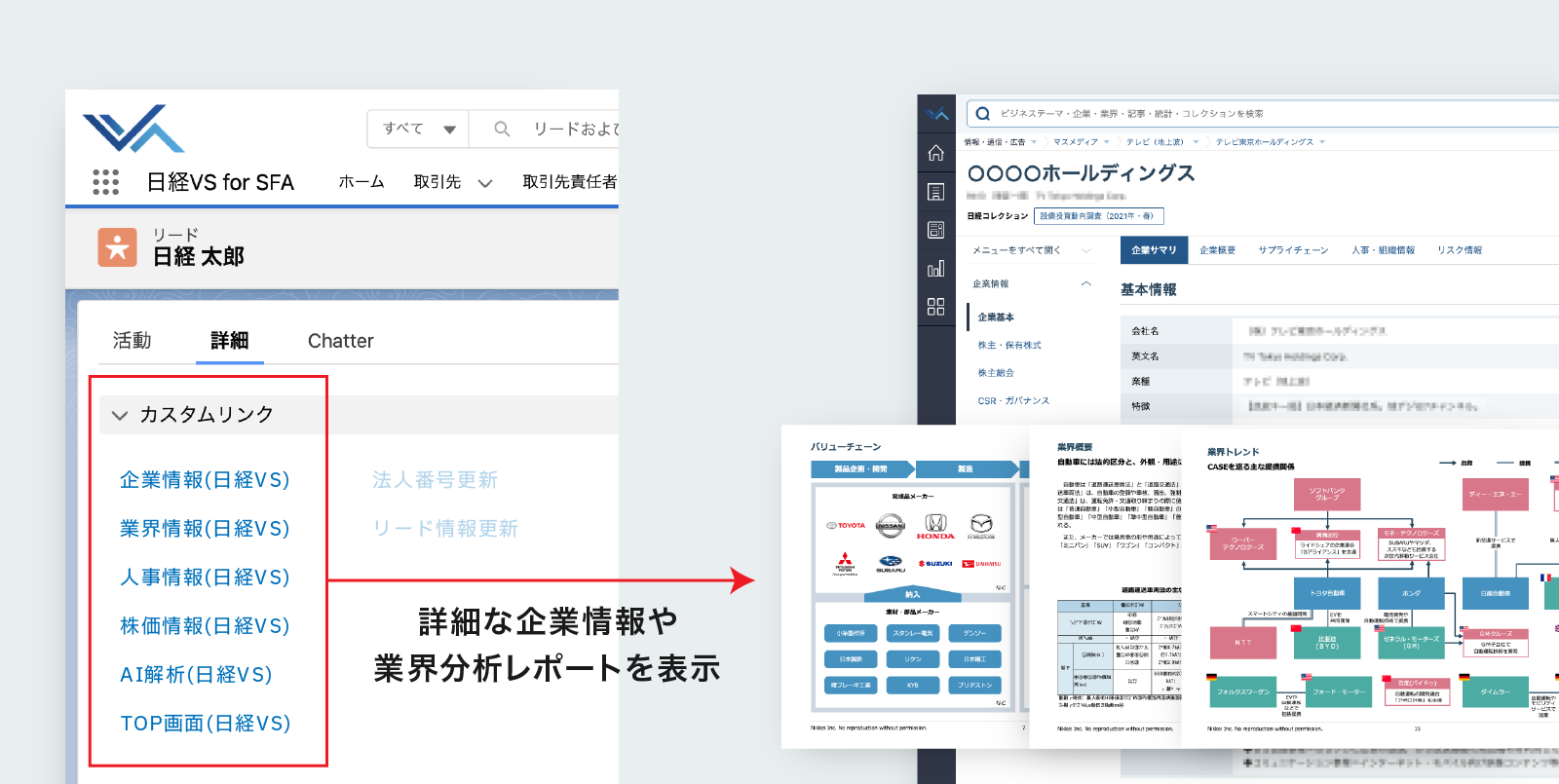 「日経バリューサーチ」へのダイレクトアクセス機能