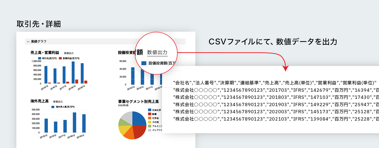 数値データダウンロード機能