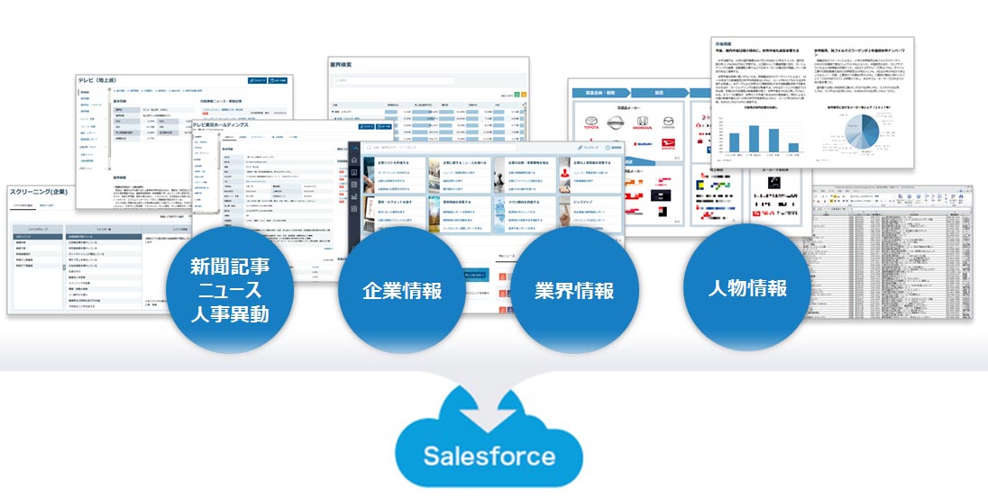 日経バリューサーチ for SFA